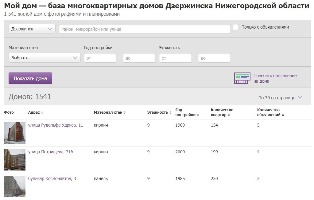 Более 1,5 тысячи многоквартирных домов насчитывается в Дзержинске